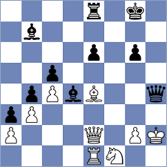 Peng - Gelman (Chess.com INT, 2020)