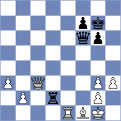 Seo - Azali (chess.com INT, 2023)