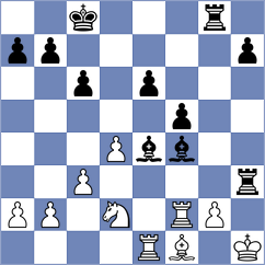 Jarocka - Zia (chess.com INT, 2022)