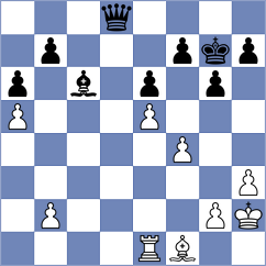 Gulkov - Quirke (Chess.com INT, 2021)