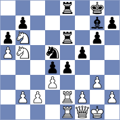 Daneshvar - Dominguez Perez (chess.com INT, 2024)