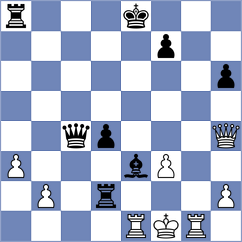 Vidyarthi - Mikhalevski (Chess.com INT, 2020)