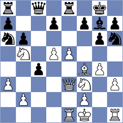 Moiseenko - Chandra (Chess.com INT, 2017)