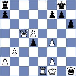Sammed Jaykumar - Andreikin (chess.com INT, 2023)
