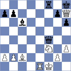 Wachinger - Papp (chess.com INT, 2022)