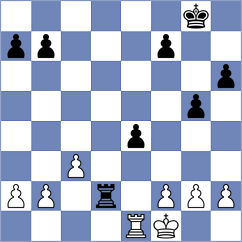 Gukesh - Berger (Chess.com INT, 2020)