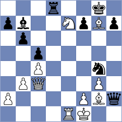 Rychagov - Khalafova (Chess.com INT, 2020)