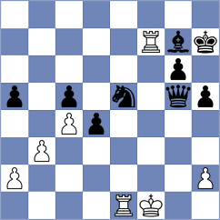 Nenezic - Tologontegin (chess.com INT, 2021)