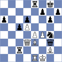 Kopylov - Nguyen (Chess.com INT, 2020)