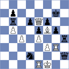 Fier - Valdes Romero (Chess.com INT, 2021)
