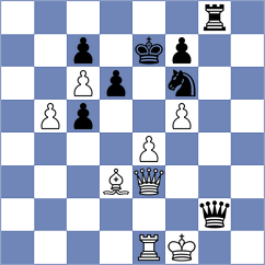 Srdanovic - Dehtiarov (chess.com INT, 2023)