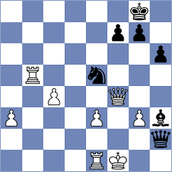Ceres - Hansen (chess.com INT, 2022)