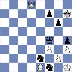Timman - Kasparov (Hilversum, 1985)