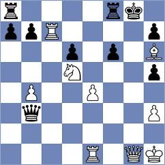 Peiris - Gubajdullin (chess.com INT, 2022)