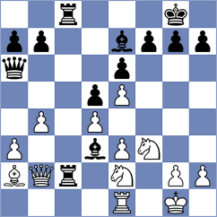 Donatti - Antonica (Chess.com INT, 2020)