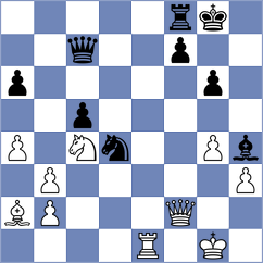 Haitin - Mikhailov (chess.com INT, 2022)
