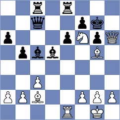 Kleiman - Weetik (chess.com INT, 2023)