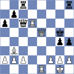 Herman - Akhmedinov (chess.com INT, 2023)