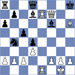 Torres Dominguez - Harish (chess.com INT, 2023)
