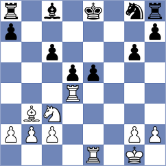 Evdokimov - Diaz Garcia (chess.com INT, 2023)