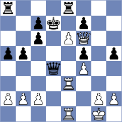 Suasnabar - Farahat (Chess.com INT, 2021)