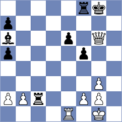 Madaminov - Ferreira (chess.com INT, 2022)