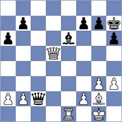 Harsh - Maksimovic (chess.com INT, 2022)