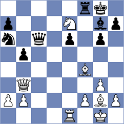 Redzisz - Srdanovic (chess.com INT, 2023)