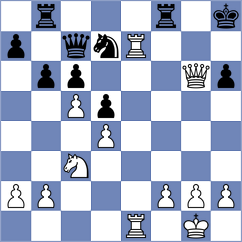 Boder - Bashirli (chess.com INT, 2023)