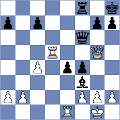 Harika - Matinian (chess.com INT, 2022)
