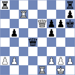Vaishali - Sadhwani (Chess.com INT, 2020)