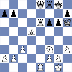 Adewumi - Dzierzak (chess.com INT, 2023)