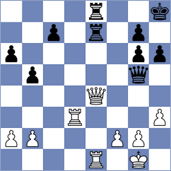Homiakova - Pandey (chess.com INT, 2022)