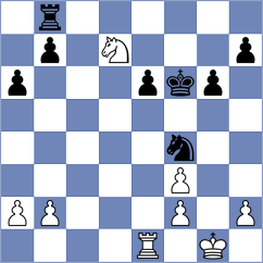 Francisco Guecamburu - Manon Og (chess.com INT, 2023)