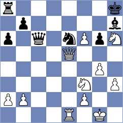 Motylev - Koutlas (chess.com INT, 2022)