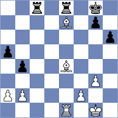 Lisjak - Nithyalakshmi (chess.com INT, 2023)