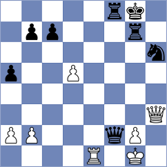 Sovetbekova - Kavutskiy (chess.com INT, 2023)