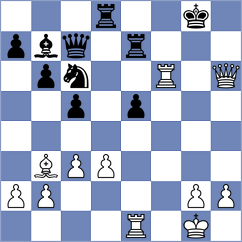 Moskalenko - Derige Kane (Chess.com INT, 2021)