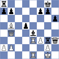 Begunov - Prydun (Chess.com INT, 2021)