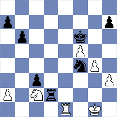 Mahdian - Curtis (chess.com INT, 2022)