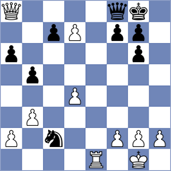 Avazkhonov - Mangialardo (chess.com INT, 2022)
