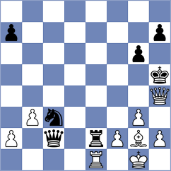 Kanakaris - Korol (chess.com INT, 2023)