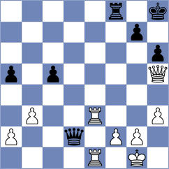 Wagh - Demin (chess.com INT, 2023)
