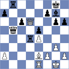 Cori Tello - Stany (Chess.com INT, 2020)
