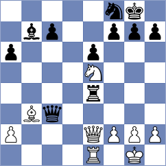 Kim - Vedder (chess.com INT, 2023)