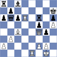 Ronka - Nguyen (Chess.com INT, 2020)
