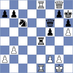 Pap - Nguyen (Chess.com INT, 2020)