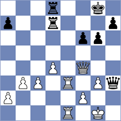 Harsh - Weishaeutel (chess.com INT, 2023)