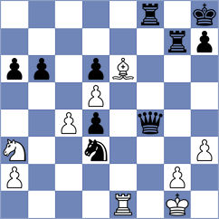 Kula - Remolar Gallen (chess.com INT, 2023)