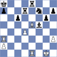 Floresvillar Gonzalez - Novak (chess.com INT, 2024)